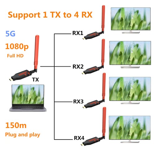 150m wireless hdmi - 150m,