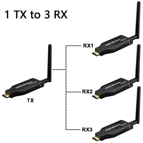 1tx 3rx wireless extender - hd,