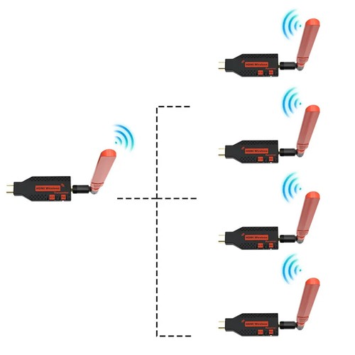 Estensore wireless 150m - estensore,