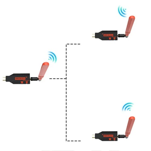 Trasmettitore wireless 1080p - trasmettitore,